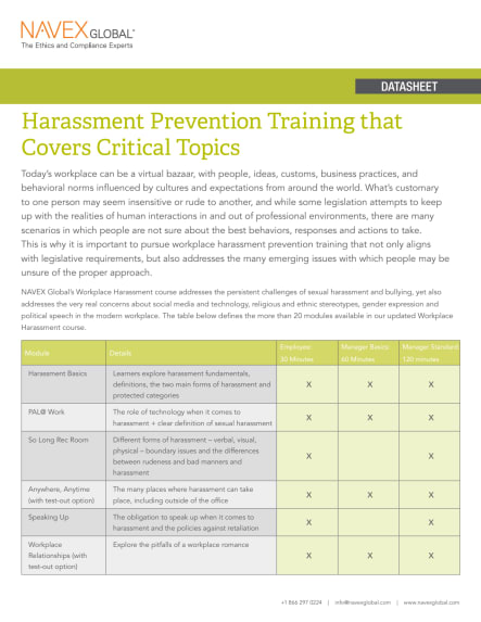 Workplace Harassment Prevention Training that Covers Critical Topics