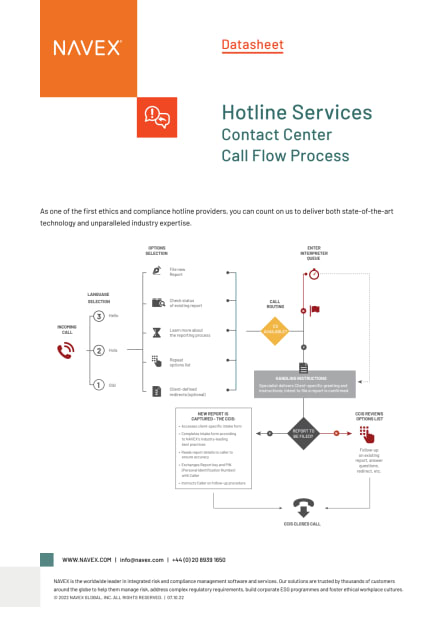 hotline-services-call-flow-process-datasheet_EMEA.pdf