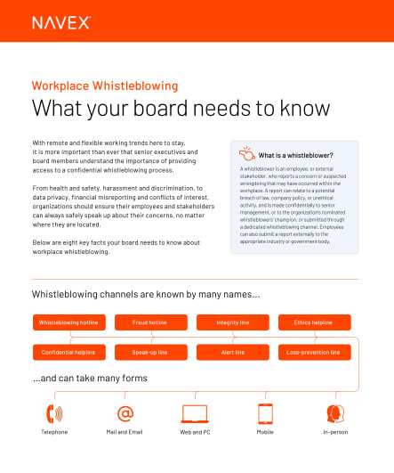 Workplace Whistleblowing: What Your Board Needs to Know