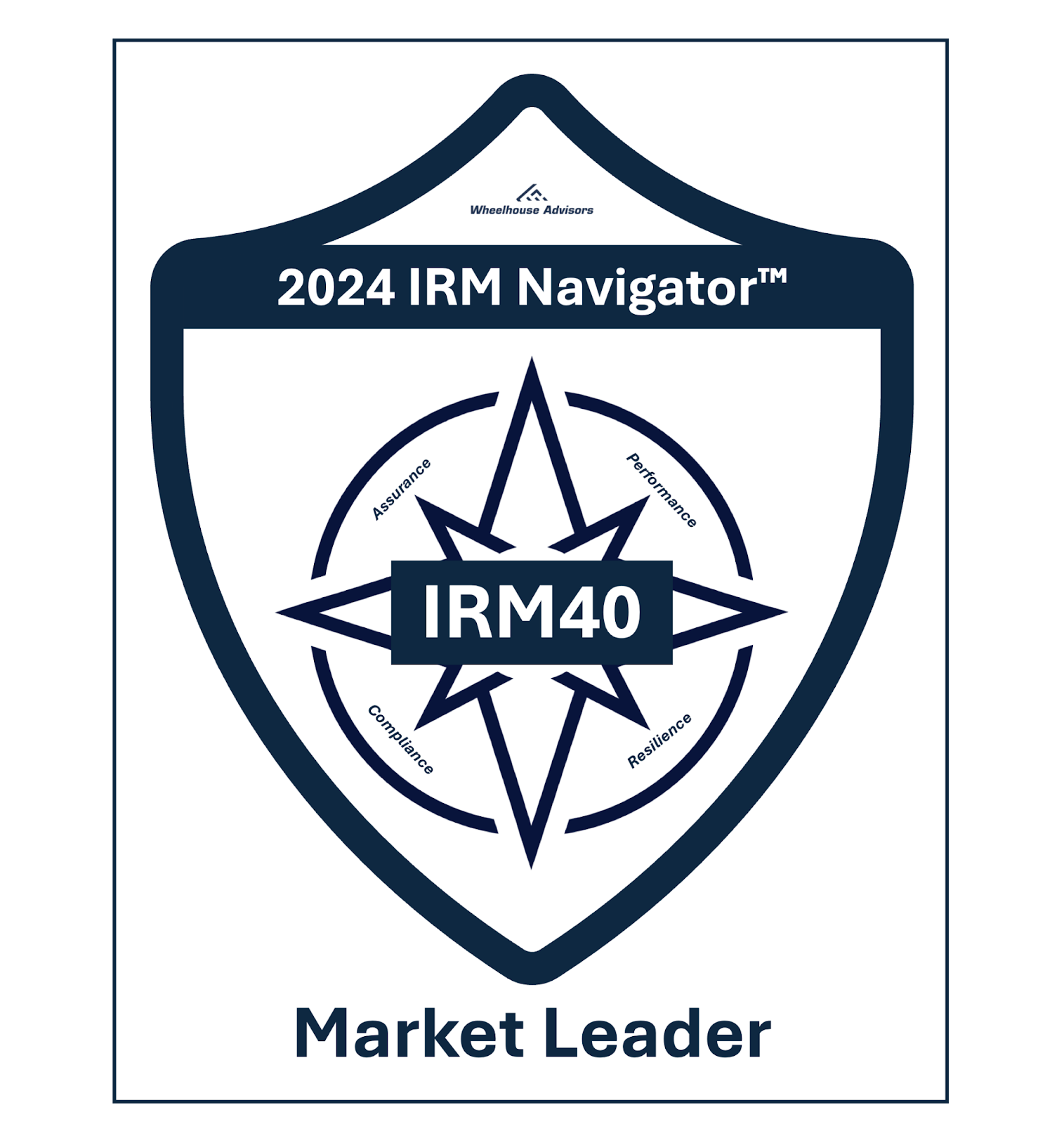 NAVEX Named a Market Leader