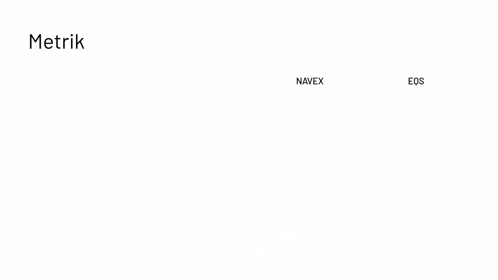 A mostly blank white slide with the word Metrik in large text on the top left, and NAVEX and EQS spaced apart on the right side.