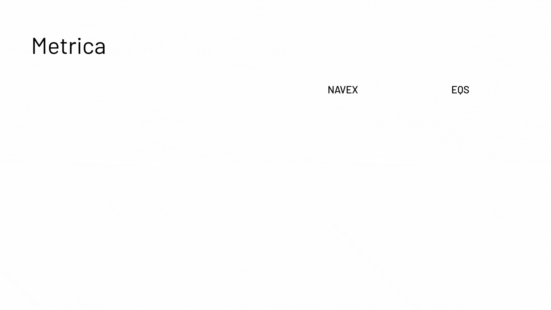 White slide with the word “Metrica” in large text on the top left, and the words “NAVEX” and “EQS” spaced apart in smaller text toward the top right. The slide is minimal and mostly blank.