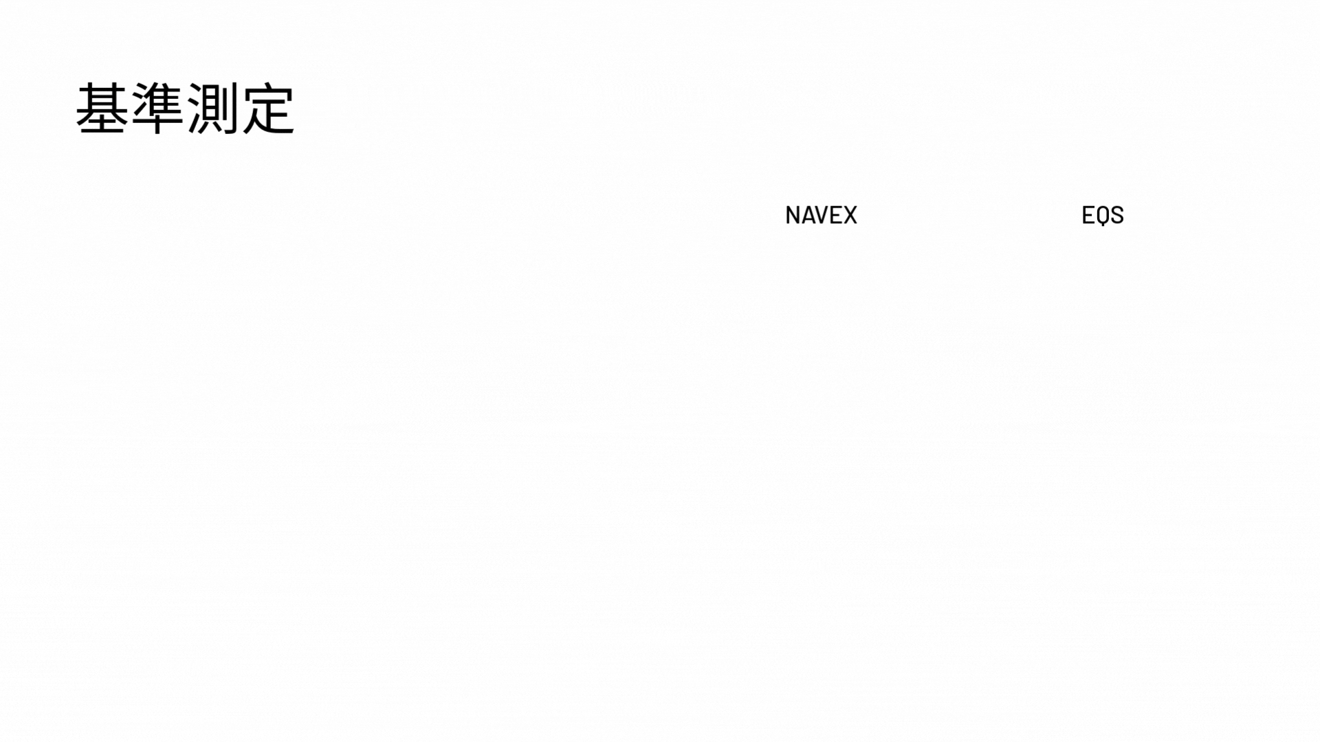 White background with the Japanese text 基準測定 (meaning Standard Measurement) in large black font on the upper left, and the words NAVEX and EQS spaced apart in smaller black font toward the upper right.