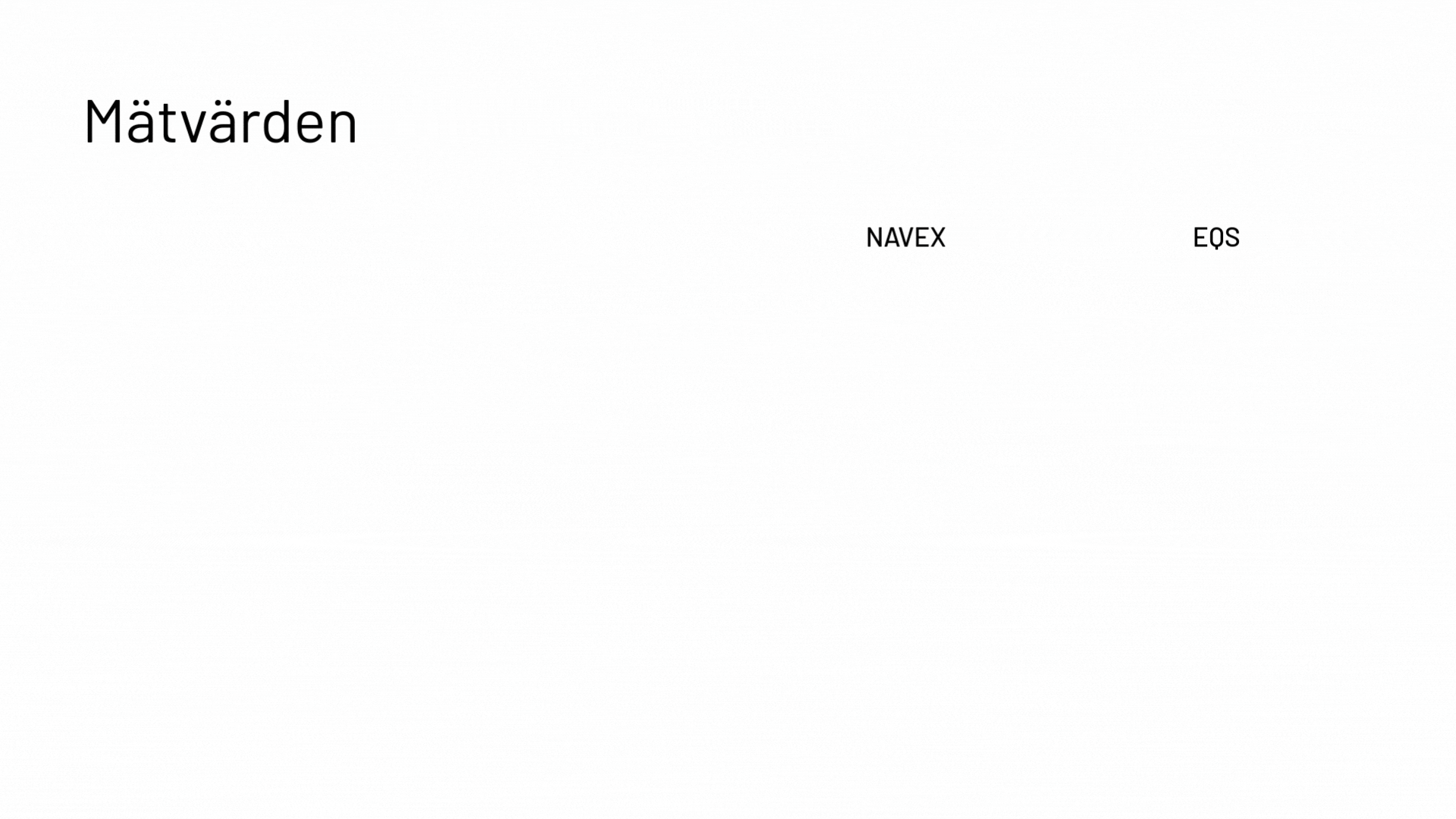 White slide with the heading Mätvärden on the left. To the right, two column headers: NAVEX and EOS. No other content or data is present.