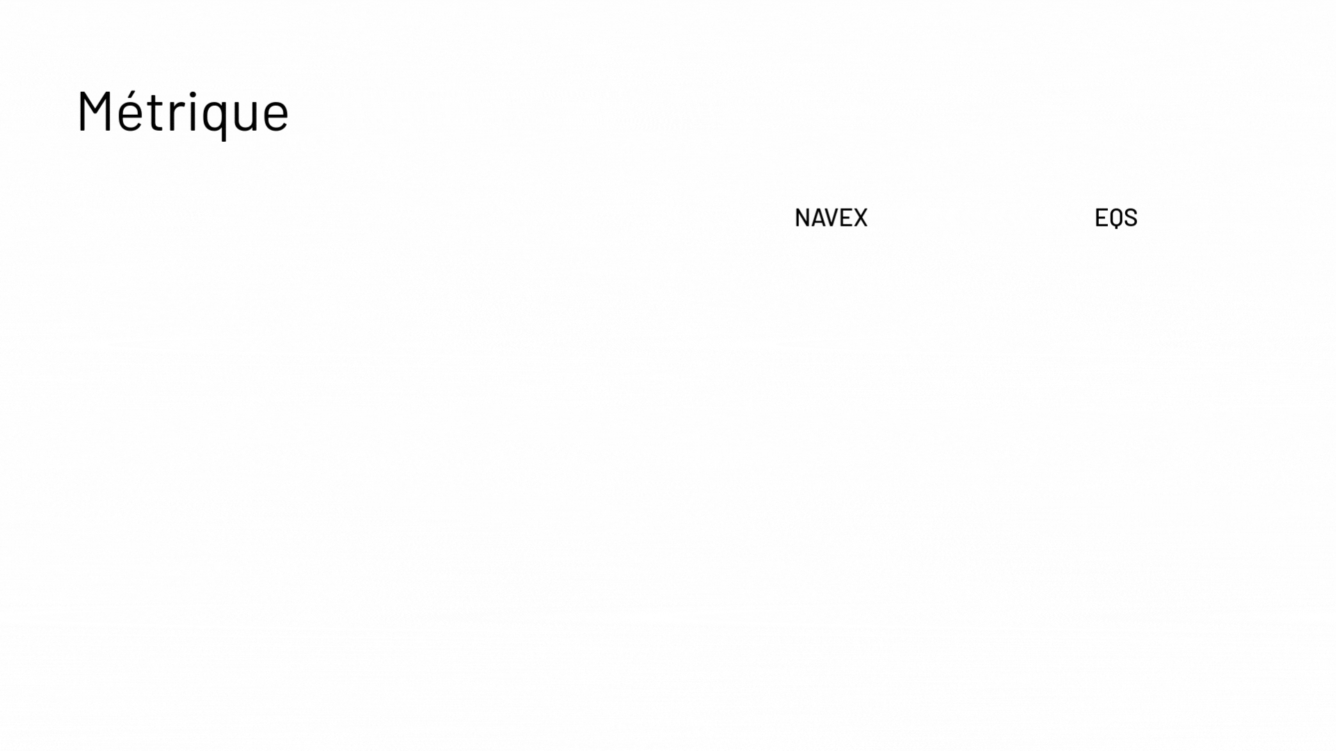 A slide titled Performance snapshot with the words NAVEX and EQS spaced apart on a mostly blank white background. No data or graphical elements are present.