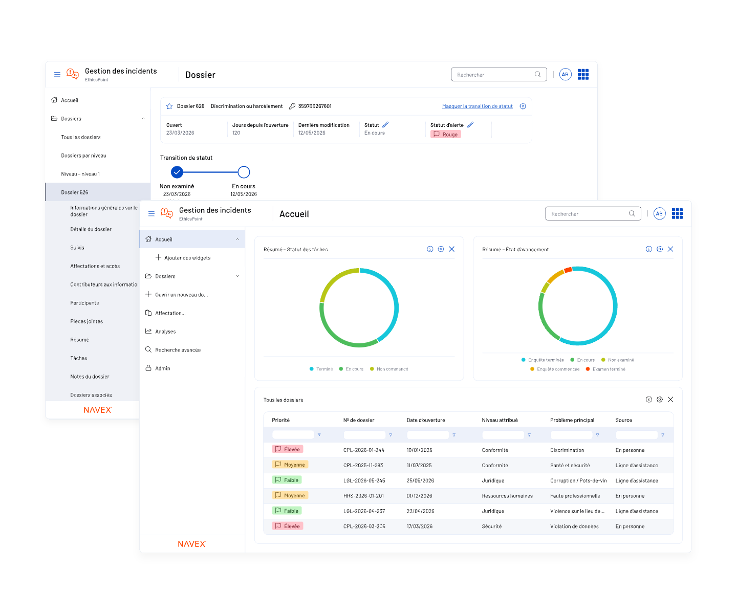 Two overlapping dashboard screens from NAVEX EthicsPoint Professional display incident management tools, pie charts, tables, and menu navigation panels, with French interface text and colorful charts on a clean white background.