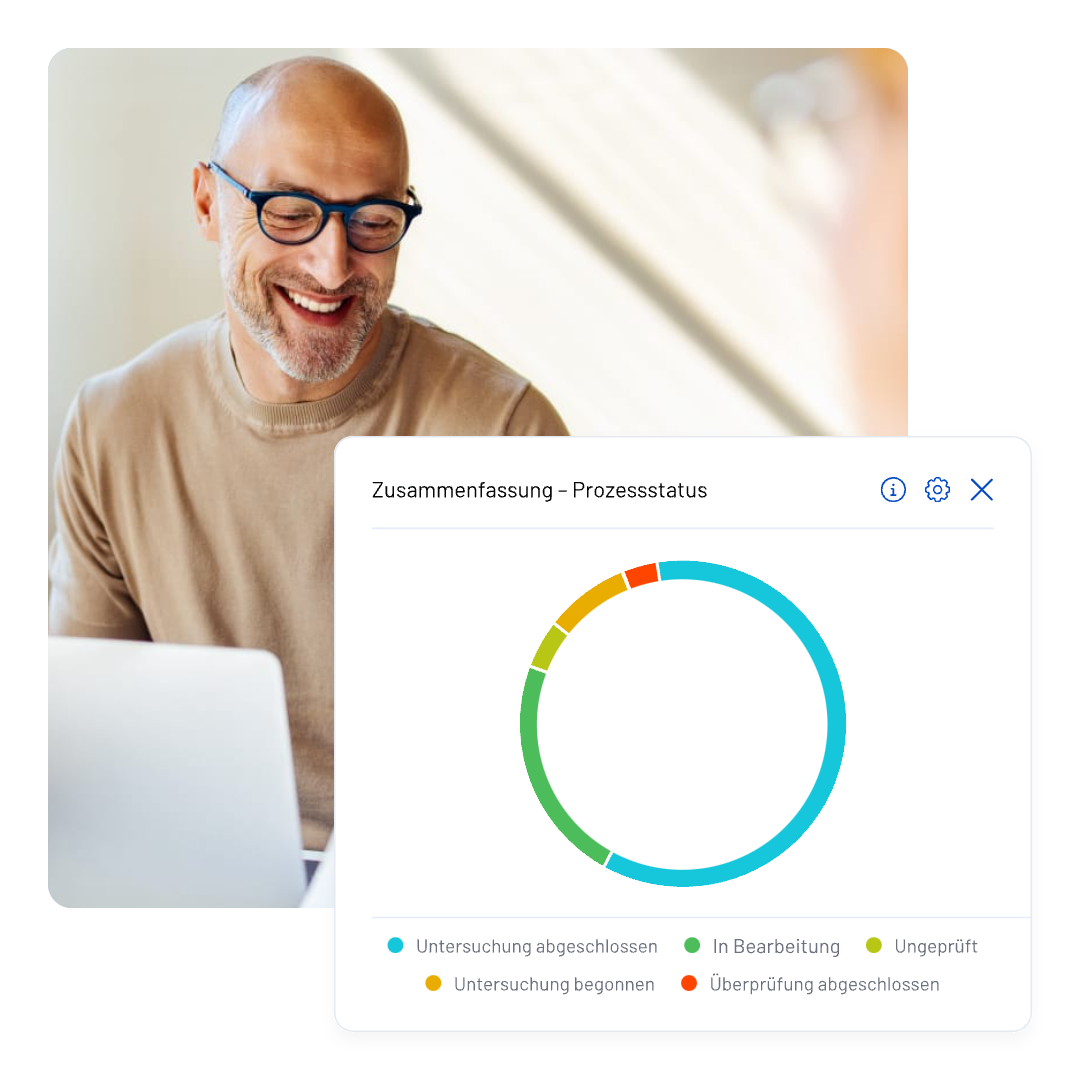 Smiling man wearing glasses sits near a laptop. An overlay of NAVEX EthicsPoint Professional shows a process status chart in German, showing progress with blue, green, yellow, orange, and red segments representing different investigation statuses.