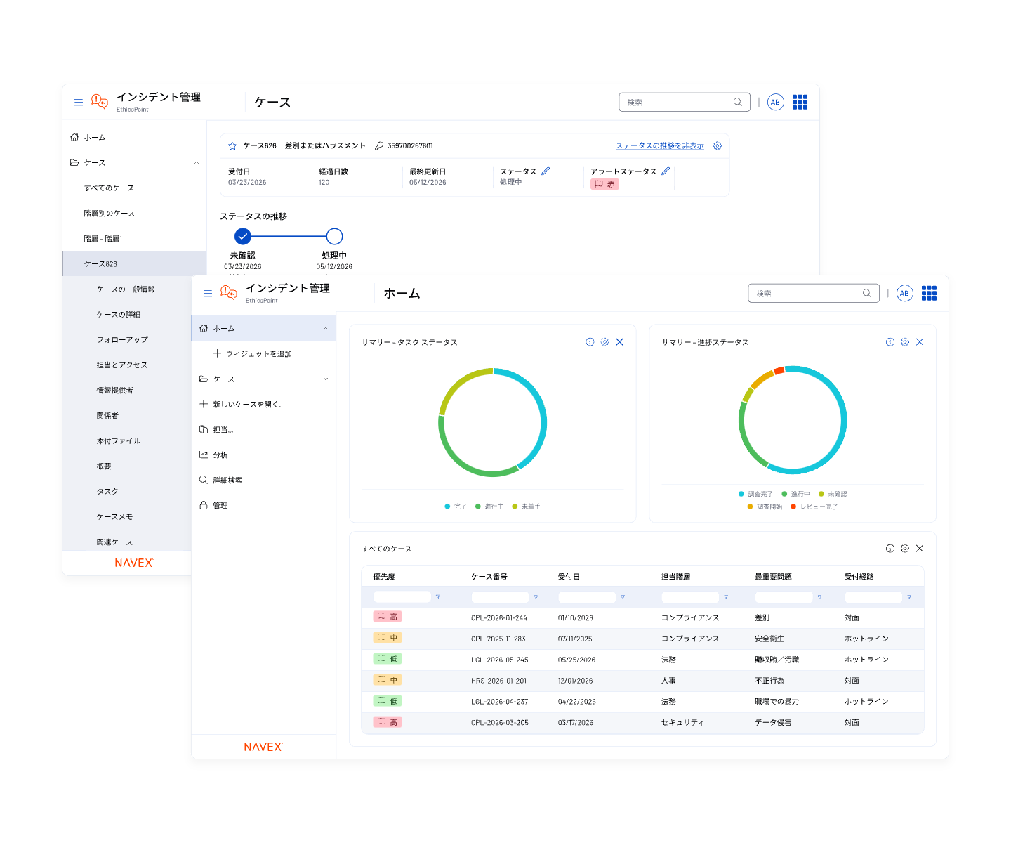 Two overlapping NAVEX One EthicsPoint dashboard screens display charts, graphs, and tables with Japanese text and colorful ring diagrams, representing case and incident management interfaces on a white background.