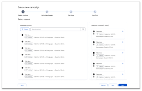 A campaign creation screen with four steps. The Select content step shows a list of available content on the left and selected items on the right, each with titles, tags, and publication dates.