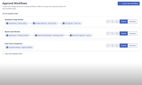 A dashboard showing three active approval workflows: Standard 3 Step Review, Board-Level Review, and Fast Track Compliance, each displaying steps, assigned users, and toggles for active or inactive status.