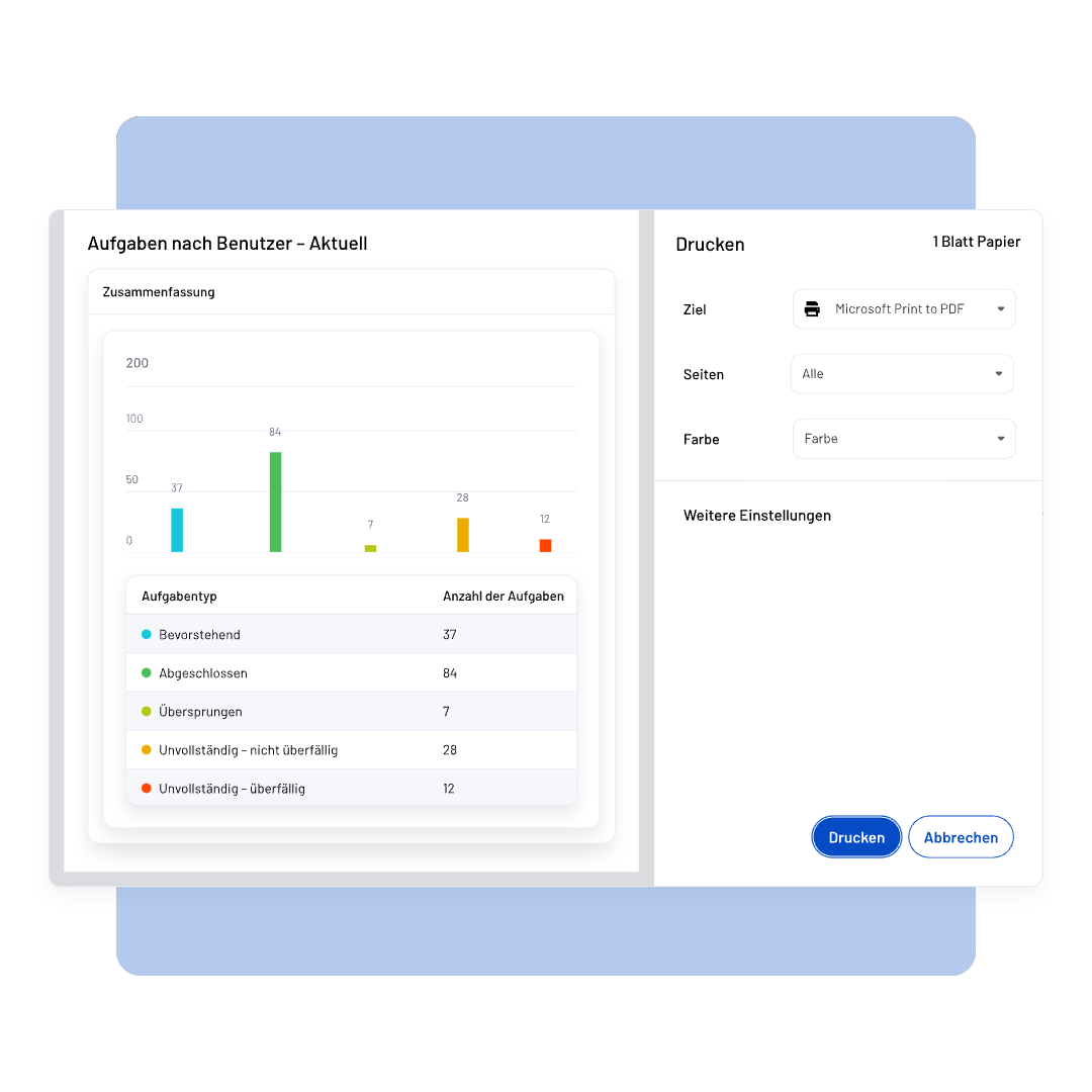 A print dialog screen is open showing a bar chart with task statuses and counts. The NAVEX One Policy & Procedure Management report categories include: Paused, Completed, Overdue, and others. Print settings like printer, pages, and color are visible on the right.