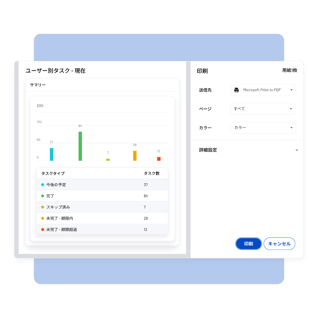 Screenshot of a task management dashboard within NAVEX One Policy & Procedure Management showing a bar chart and task summary on the left, and print options on the right, including destination, pages, color.