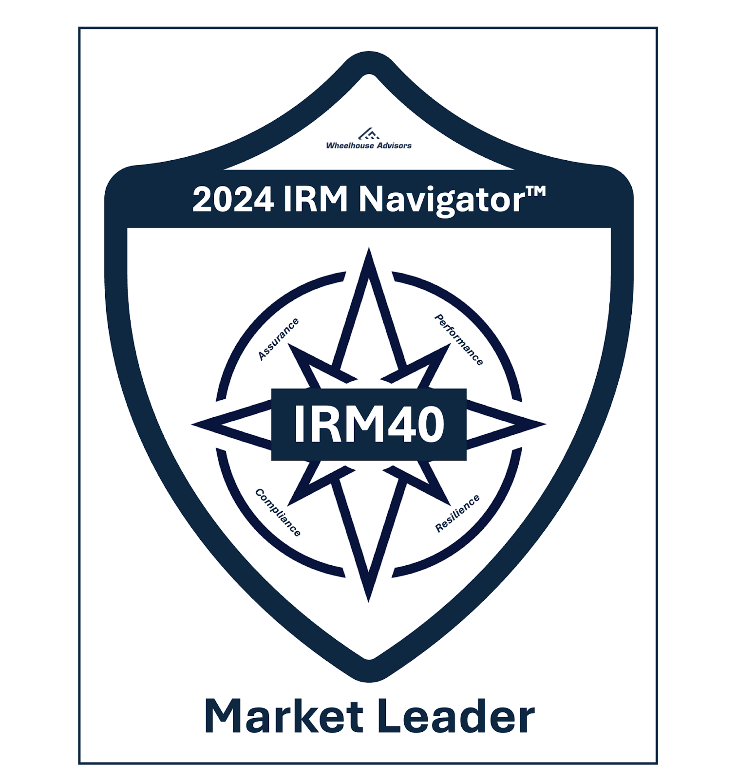 NAVEX Named a Market Leader