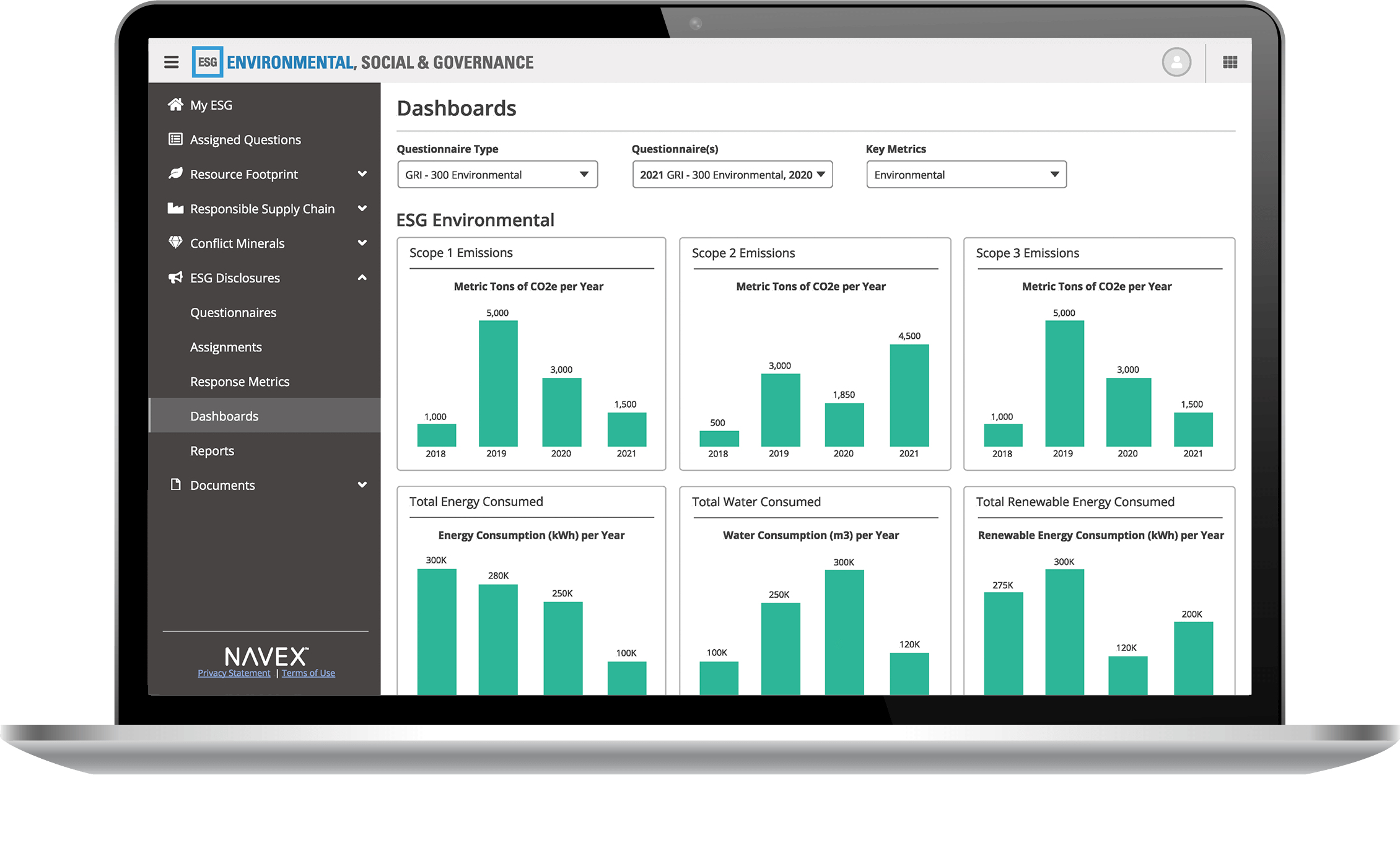 Esg Reporting Template