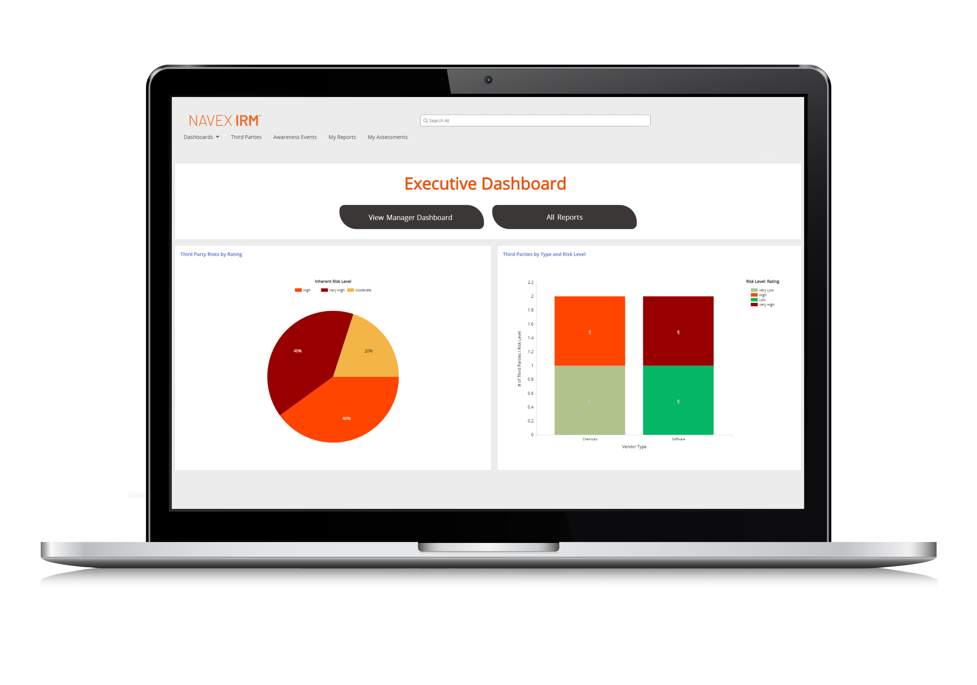 Simplified Risk Management Irm Out Of The Box Navex Navex 3132