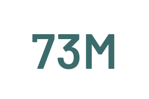 73M